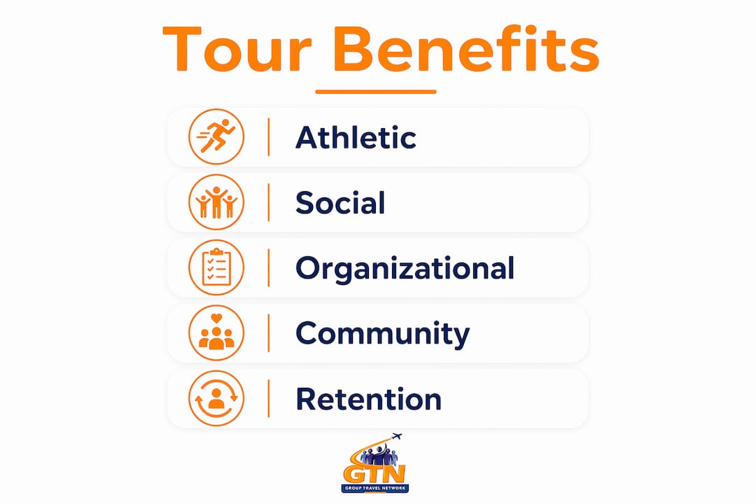 Infographic showing key benefits of sports tours