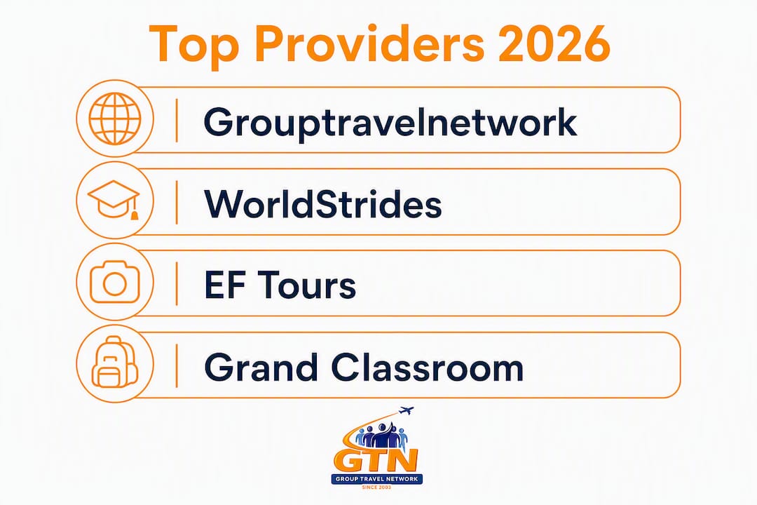 top usastudenttravel.com alternatives for schools in 2026 3 infographic comparing top student travel providers