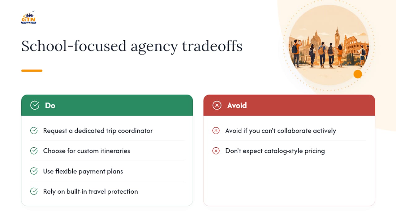 comparison chart of travel agency types