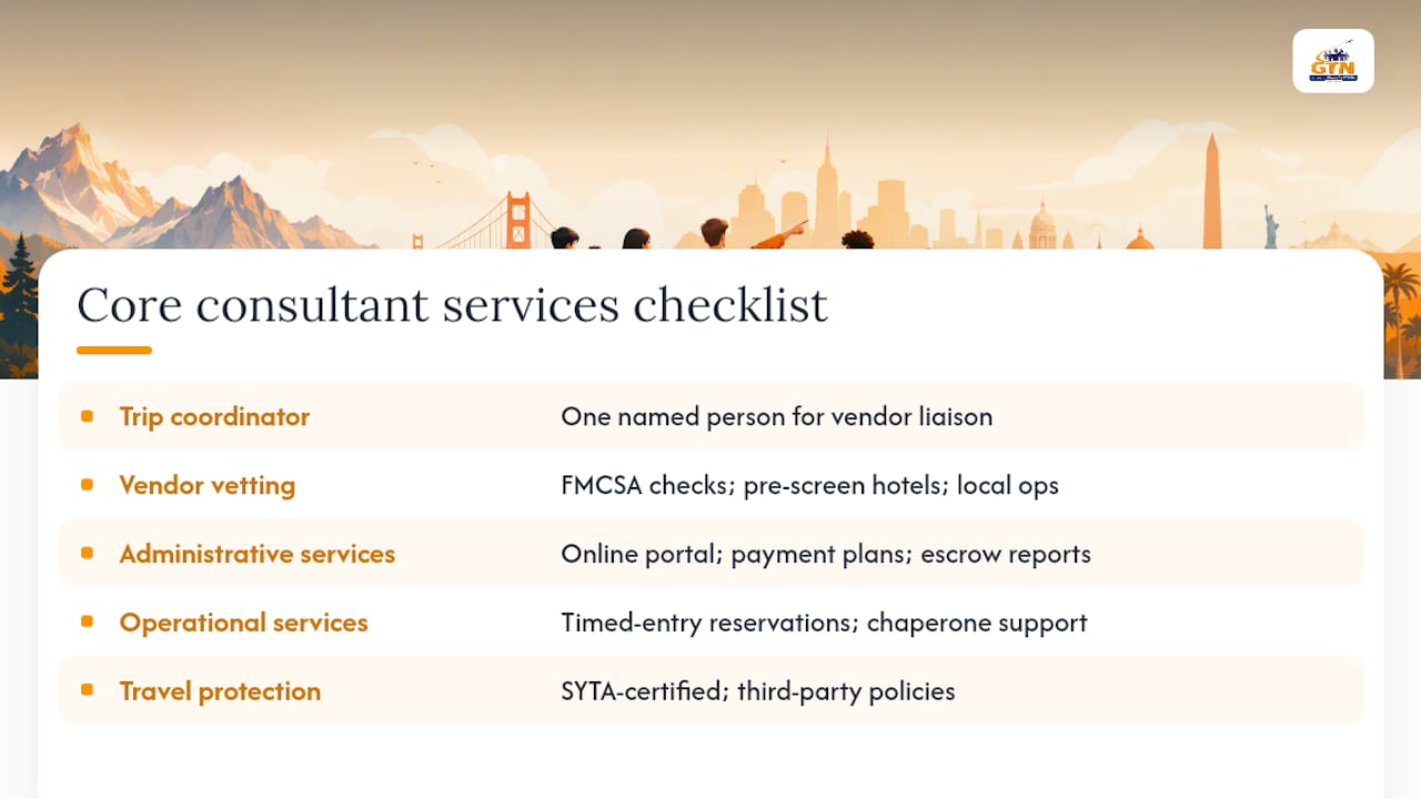 checklist of travel consultant services
