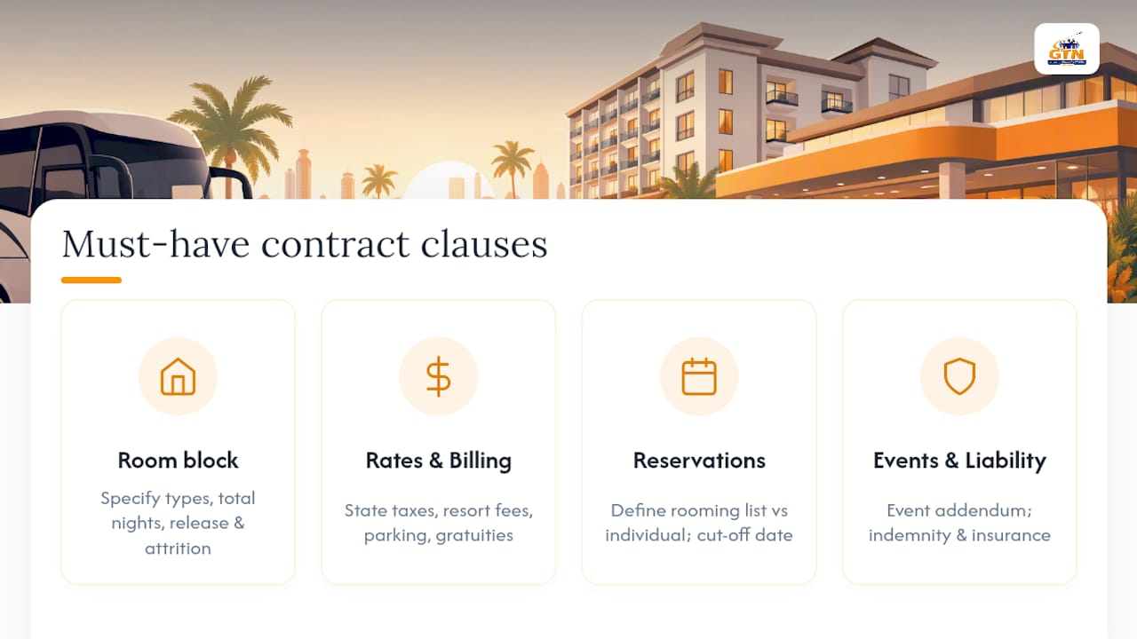 diagram of hotel contract clauses for schools