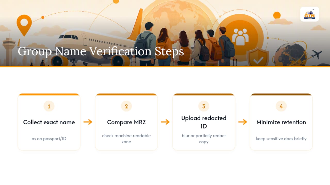 fix ticket names before 24 hours: airline name change policy for groups 3 four-step group traveler name verification process