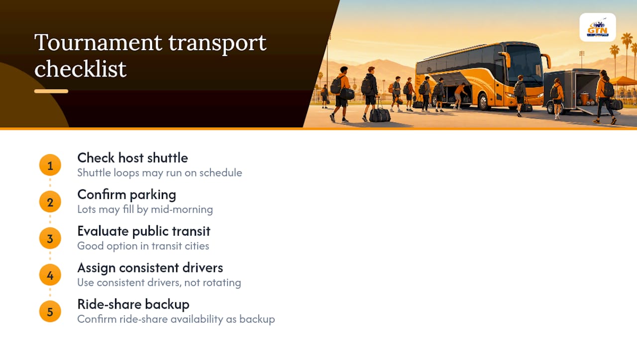 Tournament transportation decision flow