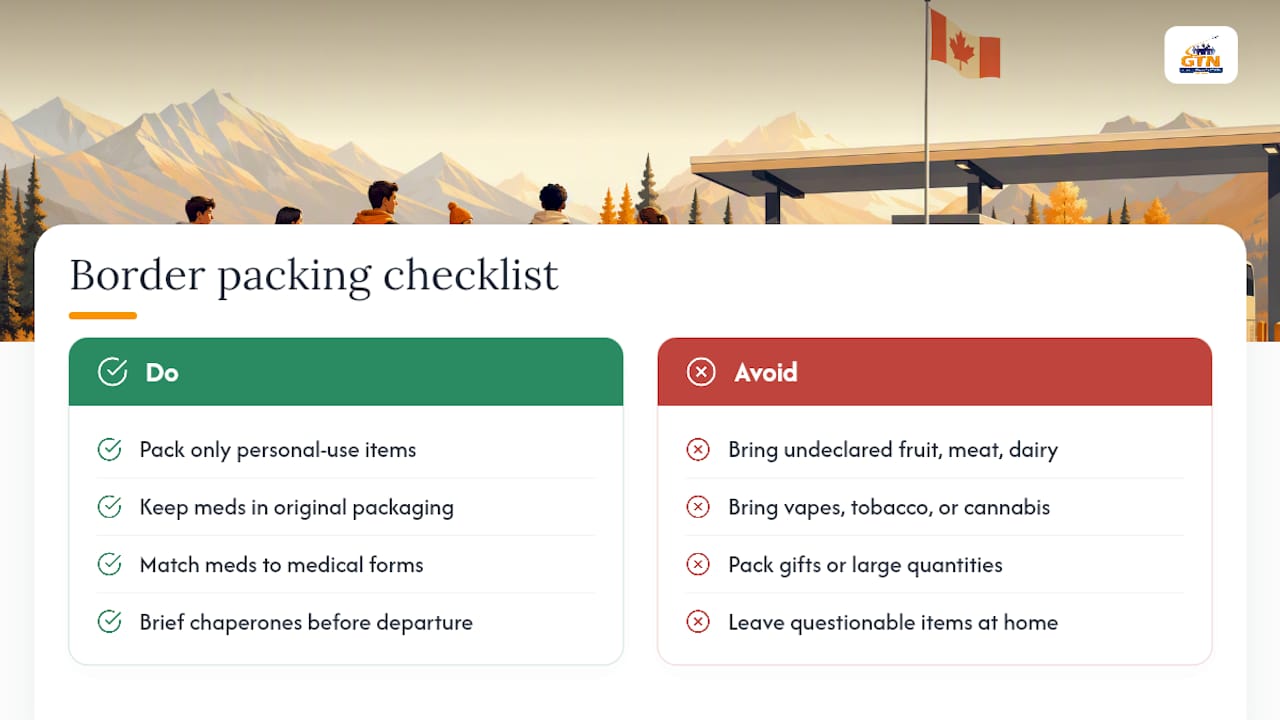 5 essentials u.s. admins need for canada school trips before departure 3 what can students bring across the border into canada? — overview diagram