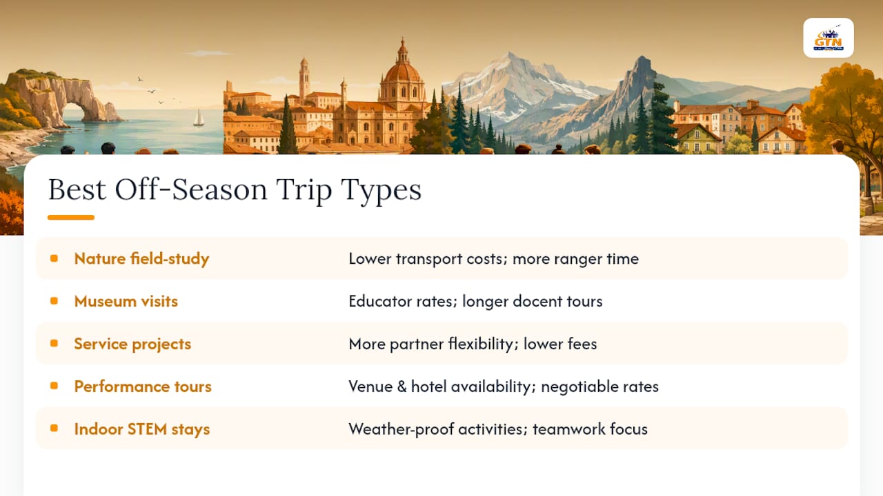 save $65 per room on off season school trips: 5 planner ideas 3 what are the best school trip off season ideas? — overview diagram