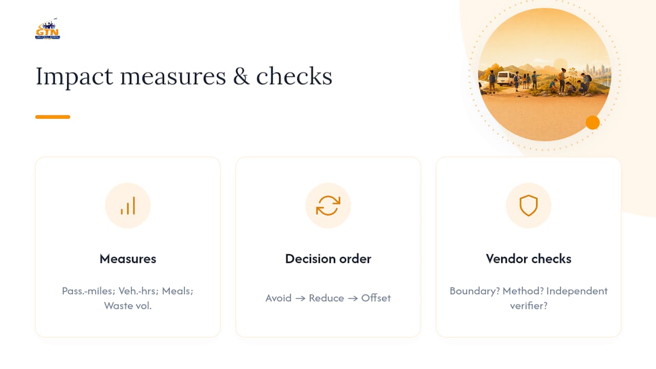 school trip sustainability measurement framework