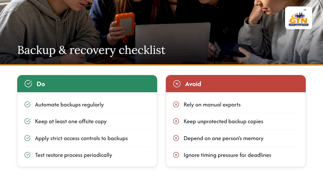 Online Registration Security: Same Day NIST CISA FTC Actions for Admins 2 Backup and disaster recovery plans for registration databases — overview diagram
