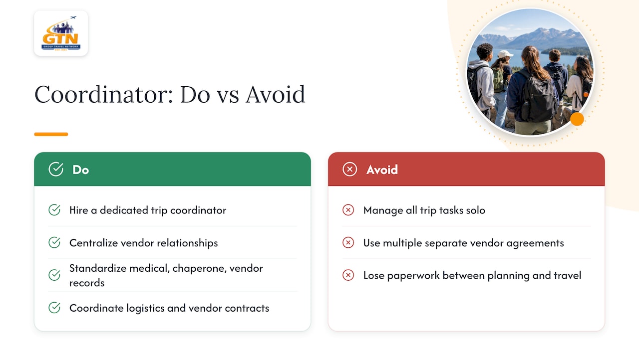 Avoid FERPA Trip Mistakes: 3 Exceptions Every U.S. School Admin Needs 3 How Group Travel Network supports FERPA-aware trip planning — overview diagram