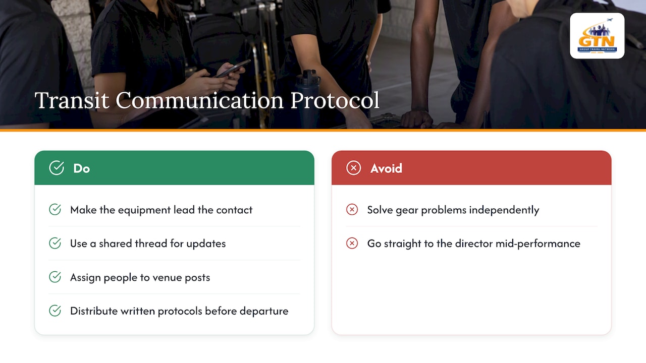 Communication protocols among transport team during transit and at venues — overview diagram