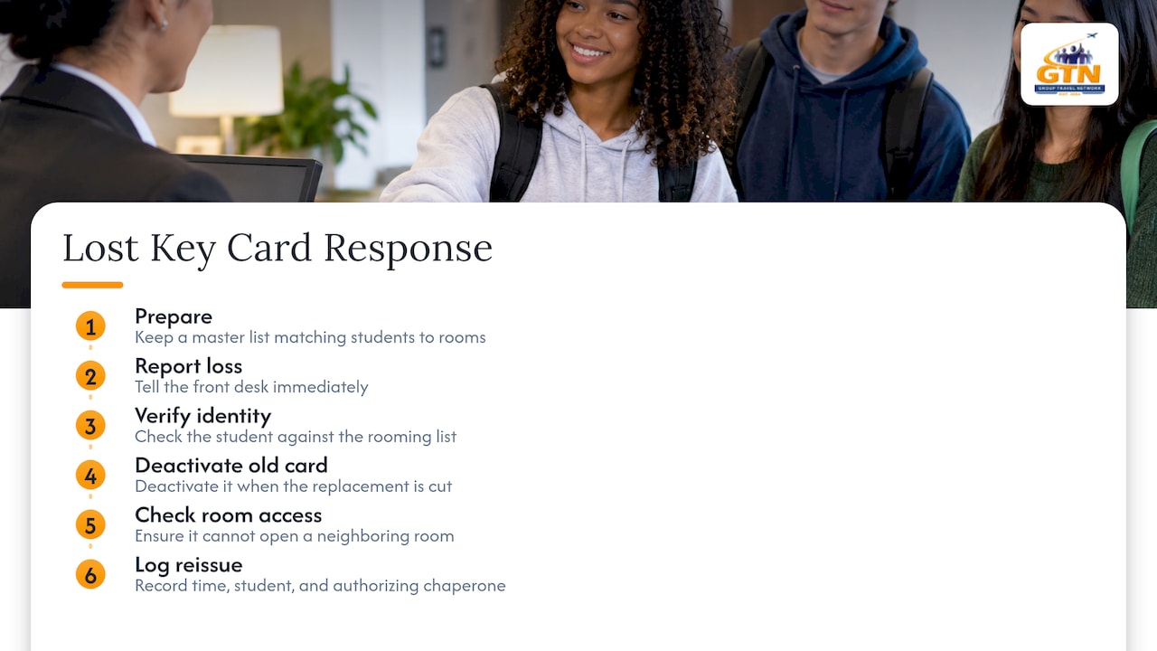 24/7 Hotel Security for Students: Room Checks, Chaperones Per Floor 1 Handling lost or misplaced room keys and access cards — overview diagram